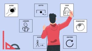 CAA, la Comunicazione aumentativa alternativa a supporto del linguaggio