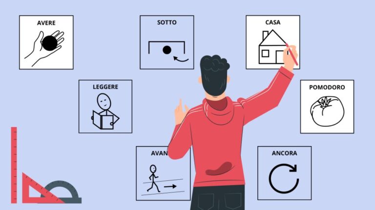 CAA, la Comunicazione aumentativa alternativa a supporto del linguaggio
